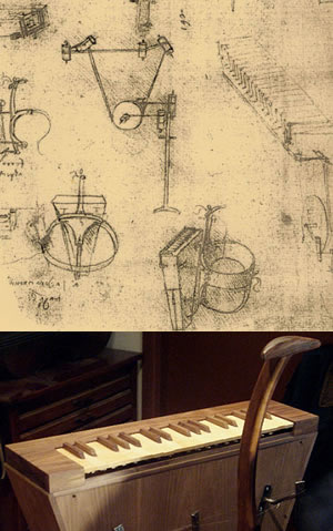 Da Vinci Instruments