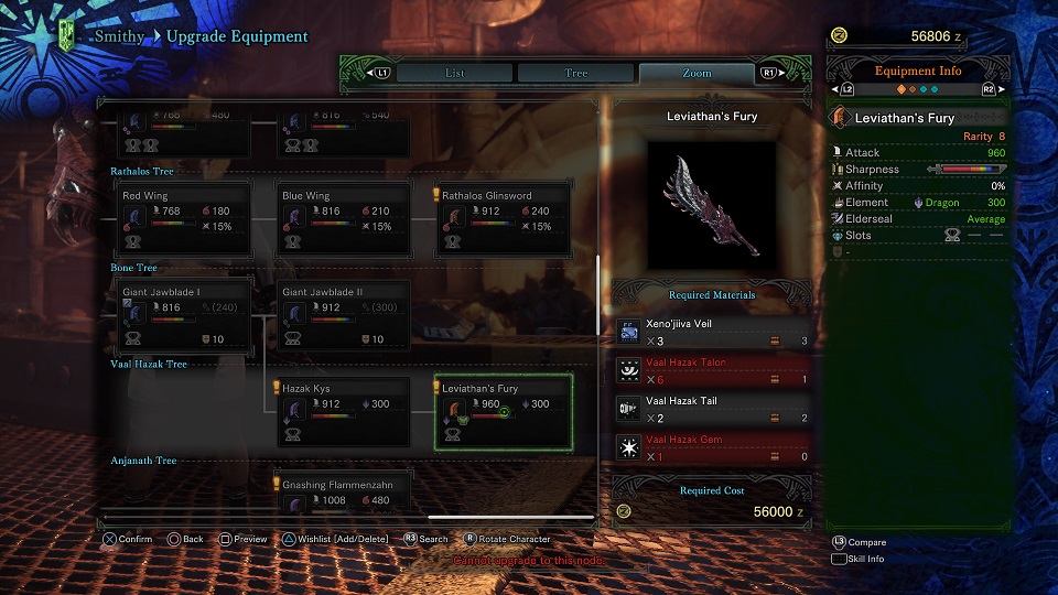 The Best Builds For Monster Hunter World S End Game Paste