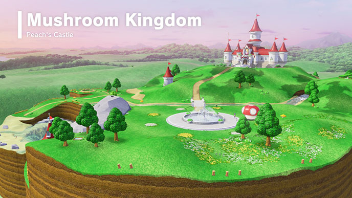 Top 10 Super Mario Odyssey Kingdoms [top ten]