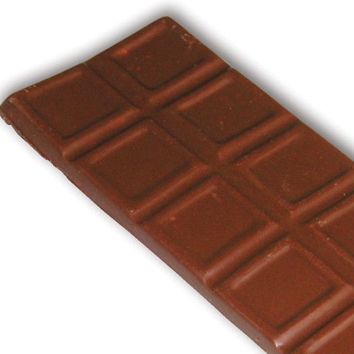 High Levels of Lead and Cadmium Found in Various Chocolates Food