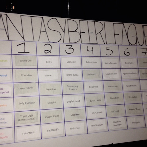 Tasting and Ranking 58 of the Best Summer Beers Drink Lists Paste