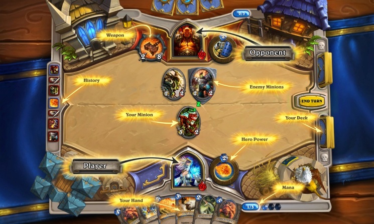 GOTY 2014 Game of the Year: Hearthstone