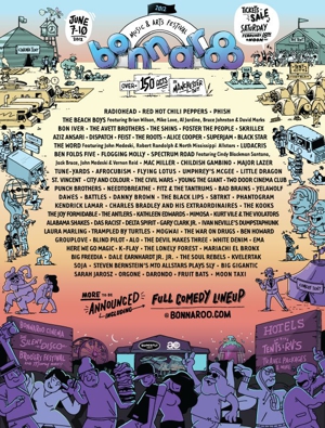 Bonnaroo Adds Acts to 2012 Lineup