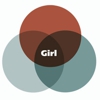 TV's Girls: A Venn Diagram