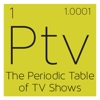 Infographic: The Periodic Table of TV