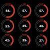 Infographic: The Most-Used Words in Rolling Stones Songs
