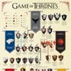 Infographic: An Introduction to Game of Thrones