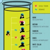 Infographic: The New Crime Show Formula