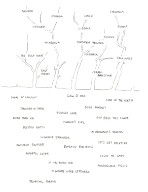 David Byrne Sells Tree Drawings for Charity