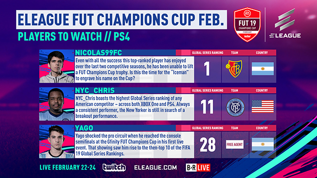 Fifa 19 best sale fut champions cup