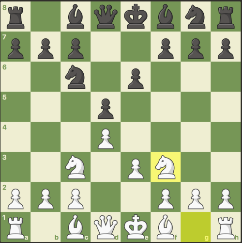 mizant83's Blog • What you shouldn't do as a chess beginner •