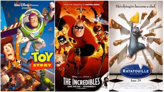 The 12 Best Pixar Movies
