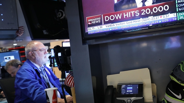 Dow 20,000 Is More of a Marketing Term Than a Financial Figure with Any Real Meaning