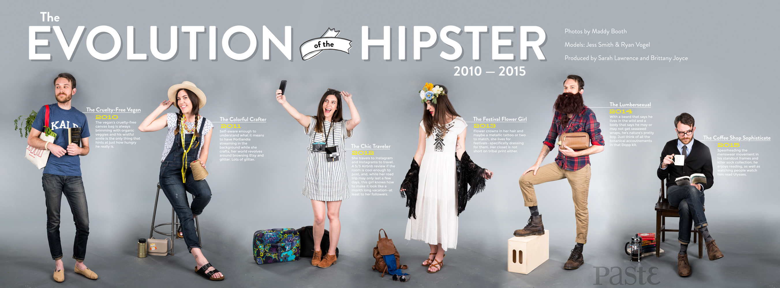 The Evolution Of The Hipster 2010 2015 Style