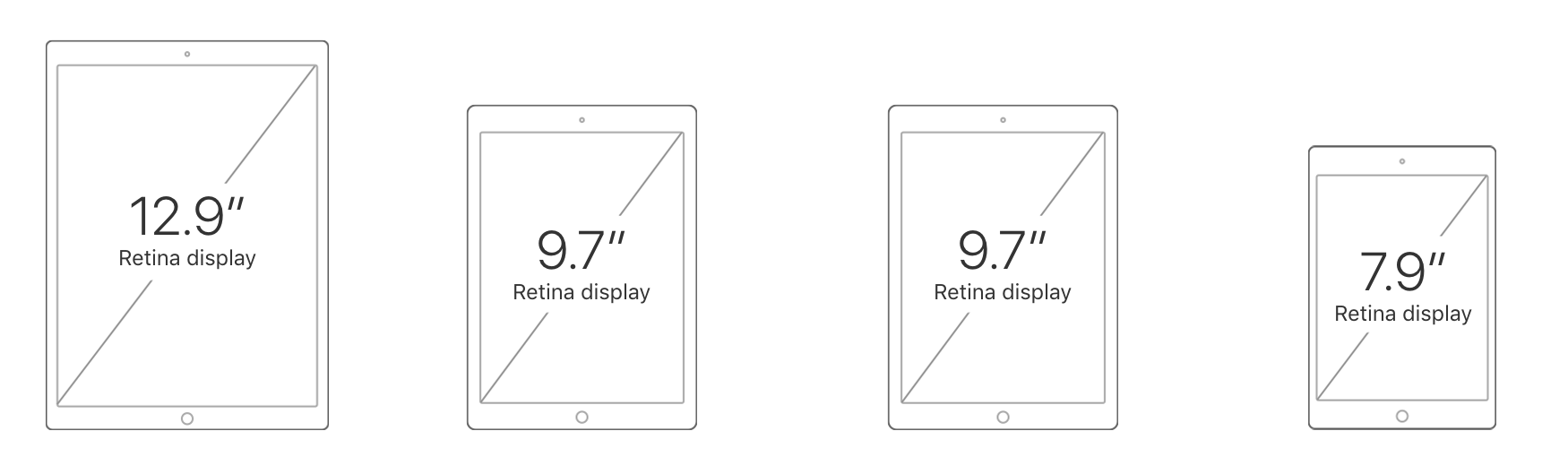 The New iPad, the iPad Mini, and the iPad Pro. Which One Should You Buy ...