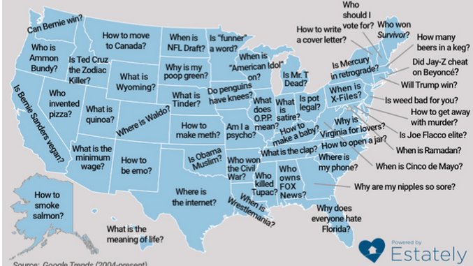 Here Are the Top 50 Questions Each State Asks on Google
