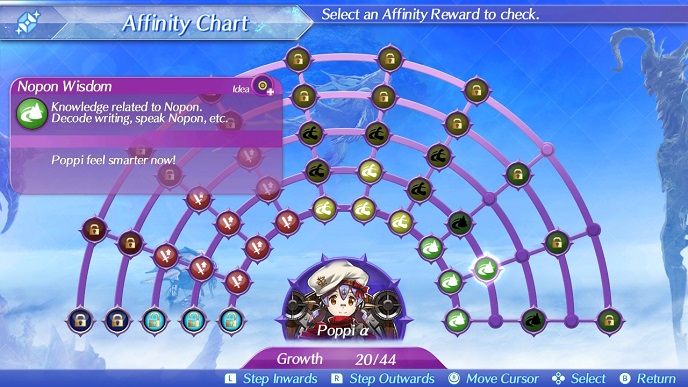 Xenoblade Chronicles 2 Affinity Chart