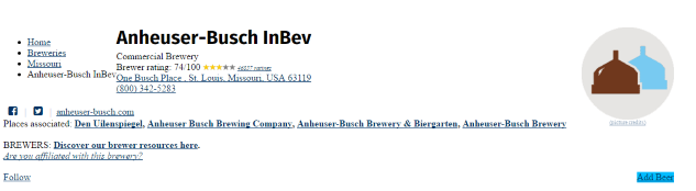 ab inbev rating 74 (Custom).PNG