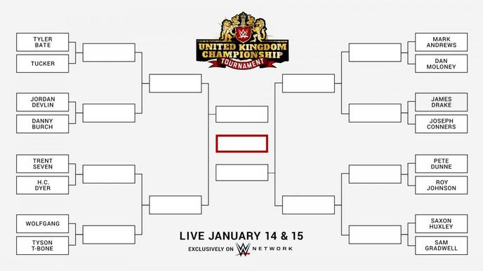 wwe uk tourney bracket.jpg