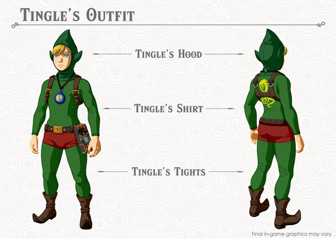 Tingle_Outfit BOTW DLC.jpg