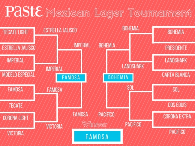 mex lager final bracket.jpg