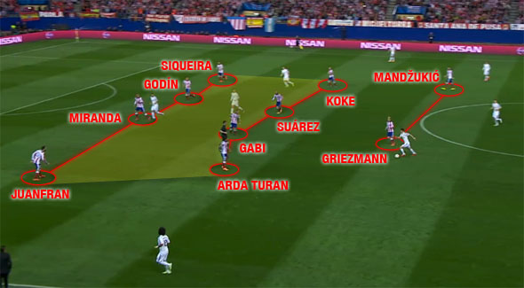 atlético low block.jpg