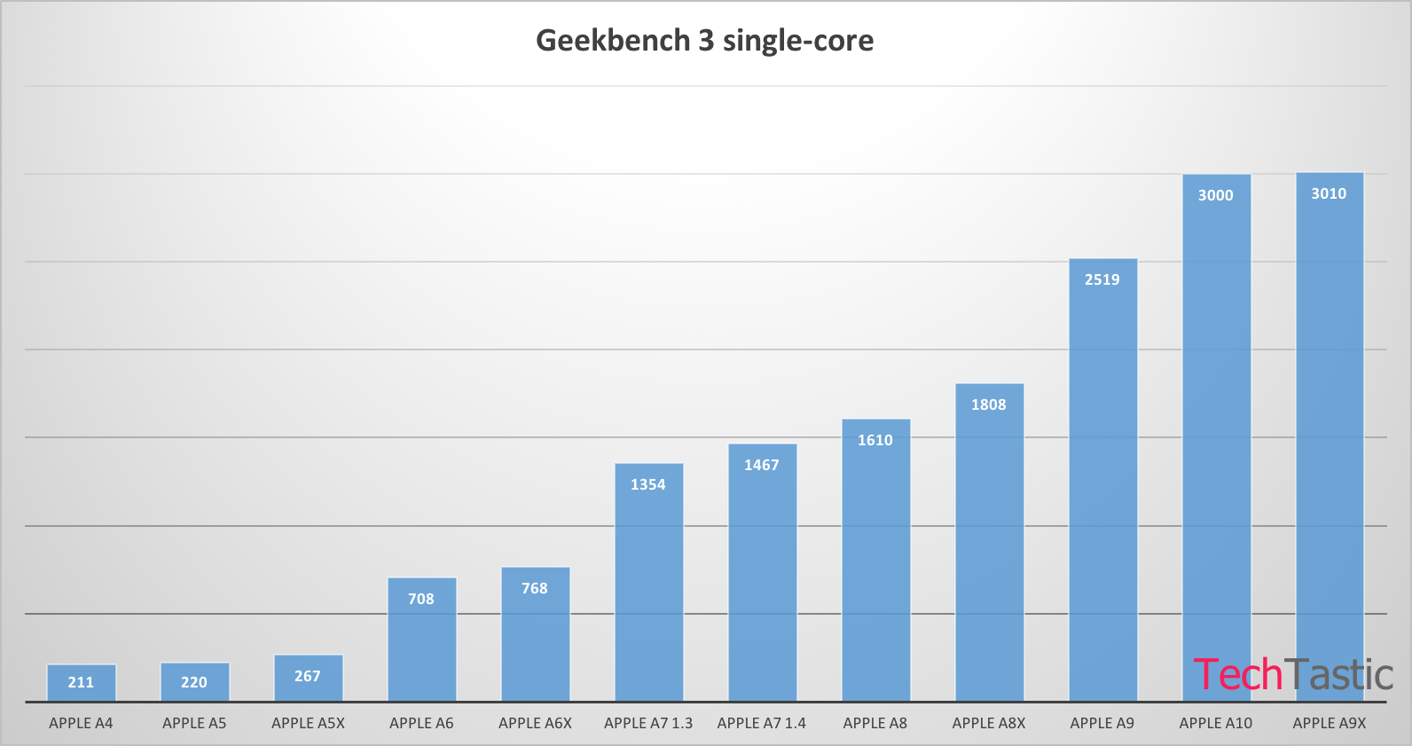 benchmark1.png