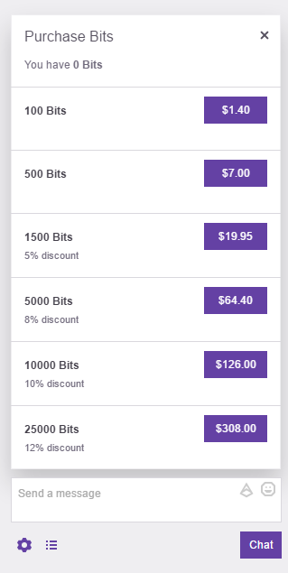 bits prices.png
