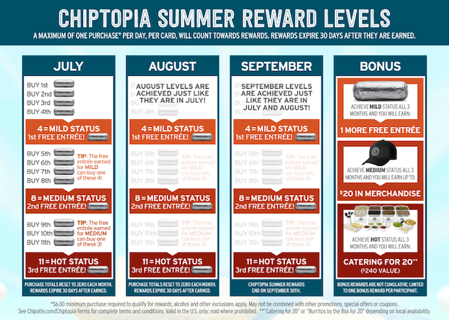 chipotle_rewards.png
