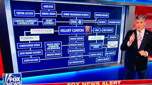 The Funniest Memes About Sean Hannity's Ridiculous Clinton Conspiracy Chart