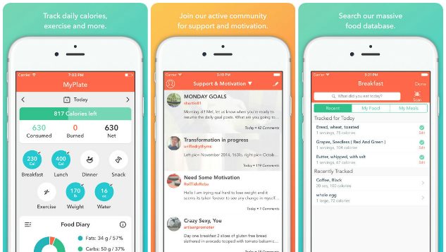 Best Free Apps For Weight Loss And Exercise Best Free Apps For Weight Loss And Exercise