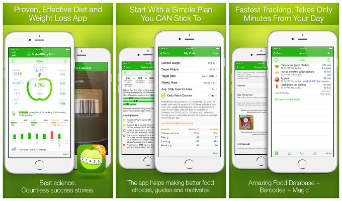 best food tracker app