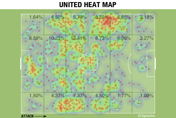 united heat map.jpg