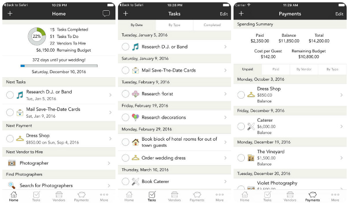 Wedding Registry Chart