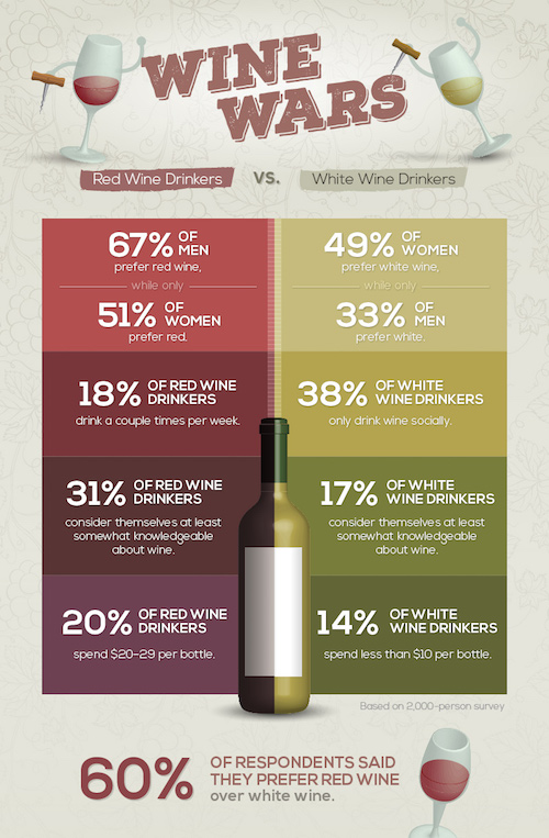 wine survey 2.jpg