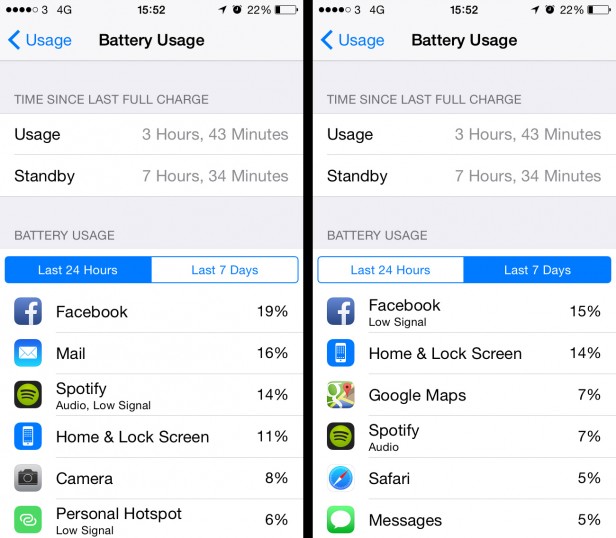 How to Extend iPhone 8/7/6S (Plus) Battery Life if You Like ...