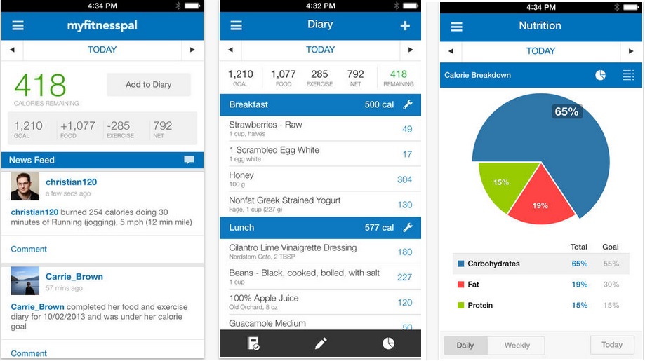 myfitnesspal app