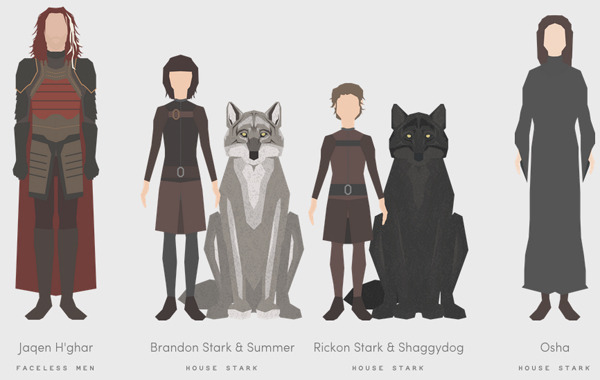 Designer Creates a Graphic Tribute to Game of Thrones 